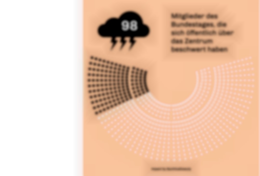 Grafik Bundestag